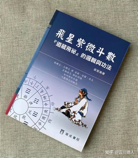 逆水忌定義|梁若瑜老师飞星命理之5—何谓「逆水忌，有用、没用的逆水忌的。